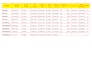 do accurate data entry, tally accounting and excel work